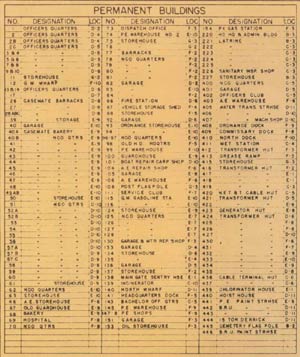 fort adams map